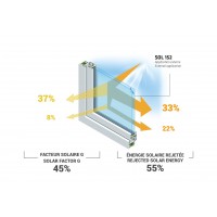 SOL 152 Película de protección solar 55%