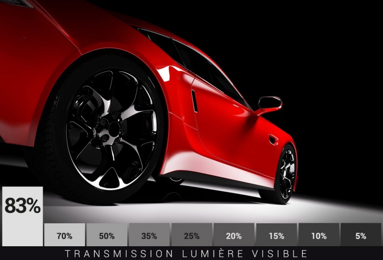 Film teinté pour vitre voiture : Devis sur Techni-Contact - Films à la  découpe colorés